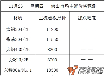 力源不锈钢网